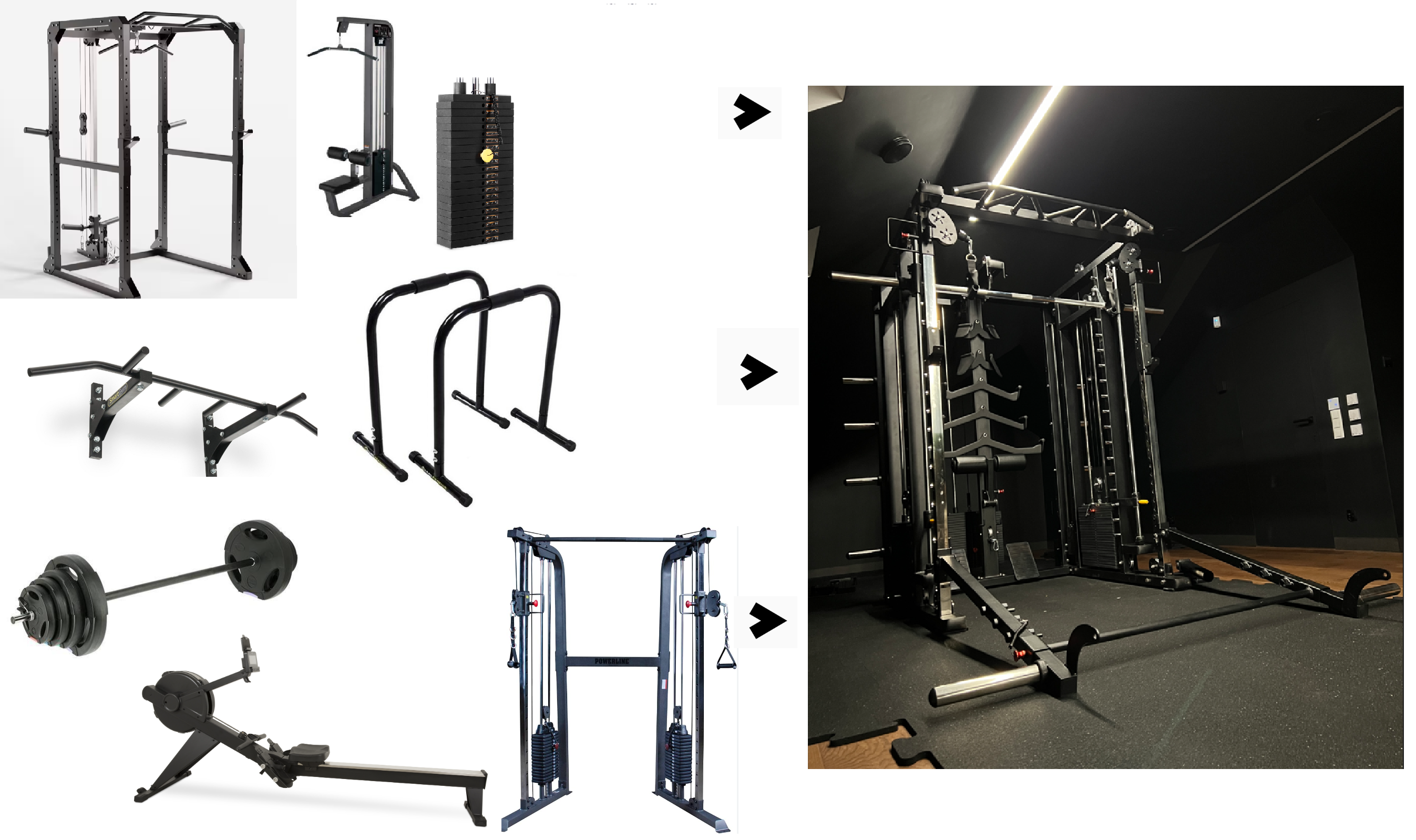 What Equipment for a Home Gym – Our Recommendations!